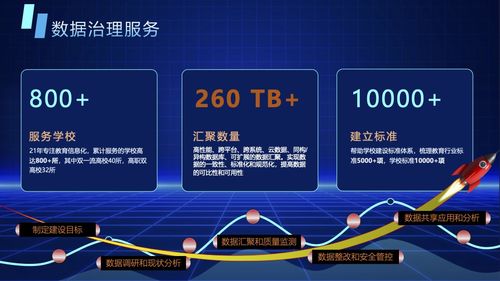 強智科技榮獲智慧高校CIO南京論壇創新大獎，以卓越實踐引領智慧校園新未來